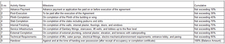 Gallery Cover Pic of Archit Hallmark