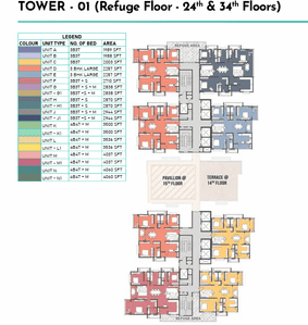 Project Image of 1987.99 - 4059.93 Sq.ft 3 BHK Apartment for buy in Prestige Clairemont