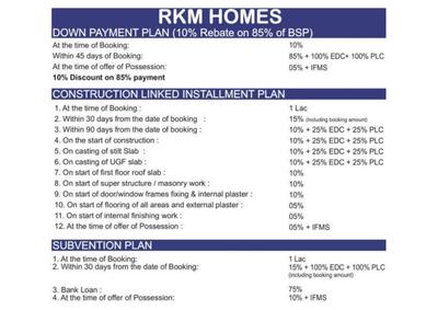 Project Image of 1010.0 - 1680.0 Sq.ft 3 BHK Apartment for buy in RKM Homes