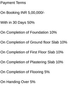 Project Image of 1872 Sq.ft 4 BHK Independent House for sale in Sainikpuri for Rs. 16500000