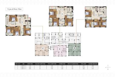 Project Image of 1526.0 - 2077.0 Sq.ft 3 BHK Apartment for buy in The Avenue