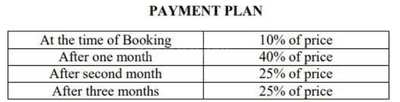 Project Image of 431.0 - 1525.0 Sq.ft Residential Plot Plot for buy in Avinash Elite Homes