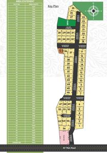 Project Image of 1032.0 - 4463.0 Sq.ft Residential Plot Plot for buy in RDB Subhiksham