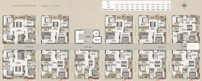 Project Image of 1065.0 - 1480.0 Sq.ft 2 BHK Apartment for buy in Abode M J Lakeview
