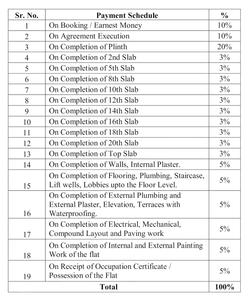 Shree Nirala Opal Construction Linked Payment (CLP) 1
