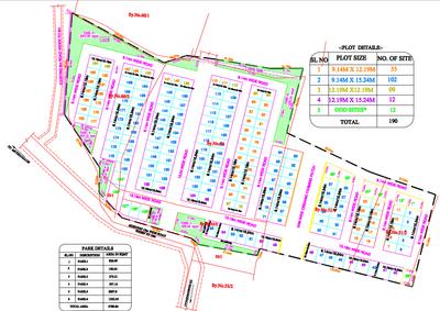 Project Image of 1200.0 - 3595.0 Sq.ft Residential Plot Plot for buy in Mana Foliage