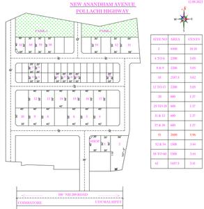 Project Image of 600.0 - 4400.0 Sq.ft Residential Plot Plot for buy in JMJ New Anandham Avenue