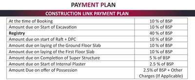 Project Image of 648.0 - 990.0 Sq.ft 2 BHK Villa for buy in Aalayam Srishti Villas