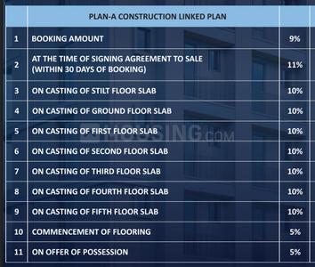 Project Image of 420.0 - 428.03 Sq.ft Studio Studio Apartment for buy in Okay Plus Sapphire Suites