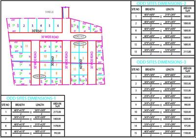 Green Happy Valley Layout Plan 1