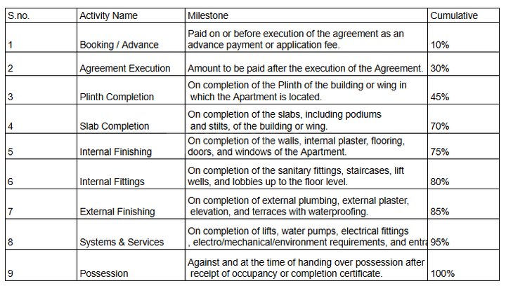 Gallery Cover Pic of I And A Elite Square