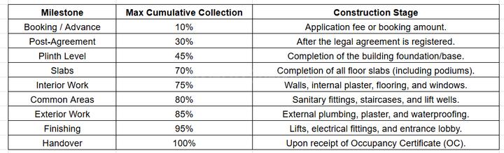 Gallery Cover Pic of C R Prime