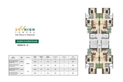 Project Image of 950 Sq.ft 2 BHK Apartment / Flat for sale in Hinjawadi Phase 2 for Rs. 7900000