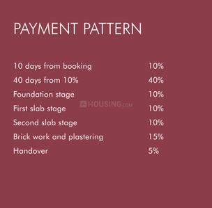 Project Image of 1486.0 - 1960.0 Sq.ft 3 BHK Villa for buy in Casagrand Urbano Phase 2