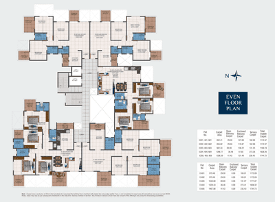 Project Image of 852.41 - 1467.88 Sq.ft 3 BHK Apartment for buy in Renuka Gulmohar Phase 2
