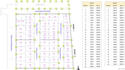SSL Solvista Phase 1 Layout Plan 2