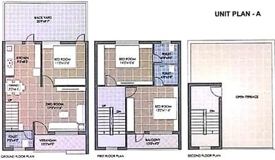 Project Image of 994.0 - 1055.0 Sq.ft 3 BHK Villa for buy in Madhav Deep Bunglows