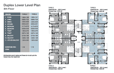 Project Image of 3650 Sq.ft 4 BHK Duplex for sale in New Town for Rs. 33500000