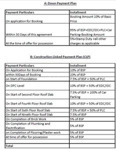 Project Image of 1200.0 - 1500.0 Sq.ft 2 BHK Apartment for buy in Maxworth City Residence