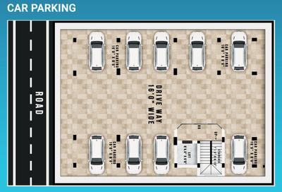 Spaceage Aurelia Aurelia Cluster Plan for Car 1