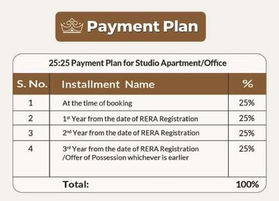 Project Image of 565.0 - 810.0 Sq.ft Studio Studio Apartment for buy in Nirala Diadem