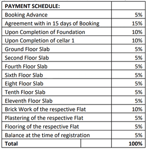 Legend Lemon Tree Construction Linked Payment (CLP) 1