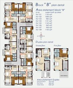 Project Image of 686.0 - 1819.0 Sq.ft 1 BHK Apartment for buy in Royal Retreat Sai Chandra Tirtha Heights