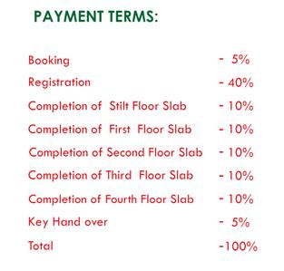 Project Image of 1124.0 - 1453.0 Sq.ft 3 BHK Apartment for buy in KK Vikasa Apartment