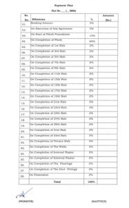 Project Image of 390.0 - 608.0 Sq.ft 1 BHK Apartment for buy in JSB Nakshatra Aazstha 