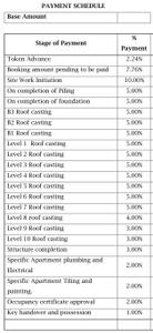 Project Image of 1150.0 - 2300.0 Sq.ft 2 BHK Apartment for buy in Casadel Beyond Infinity