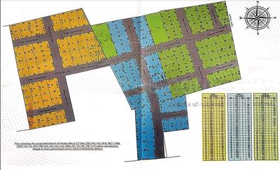 Project Images