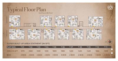 Project Image of 1045.0 - 1995.0 Sq.ft 2 BHK Apartment for buy in Infocity Majestic