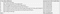 Nitin Phase I Construction Linked Payment (CLP) 1