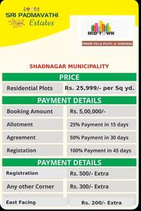 Project Image of 1361.53 - 15604.98 Sq.ft Residential Plot Plot for buy in Midtown