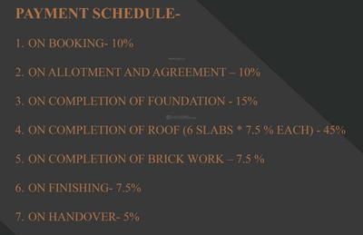 Project Image of 921.71 - 963.69 Sq.ft 3 BHK Apartment for buy in Narayan Agencies And Estates Saraswati Ratna Kunja II