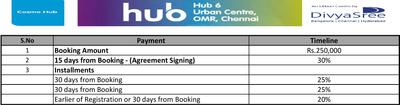 Project Image of 534.0 - 1258.0 Sq.ft 1 BHK Villa for buy in Serene Hub Senior Living