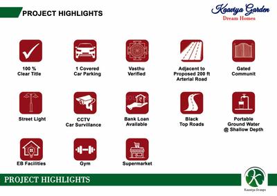 Kaaviya Garden Dream Homes Sun Block Project Images
