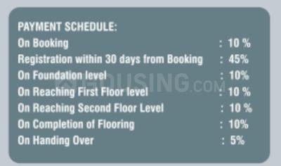 Project Image of 793.0 - 1013.0 Sq.ft 2 BHK Apartment for buy in JBM MANAS