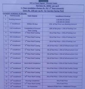 Project Image of 1098.0 - 1948.0 Sq.ft 2 BHK Apartment for buy in The Anand Ville