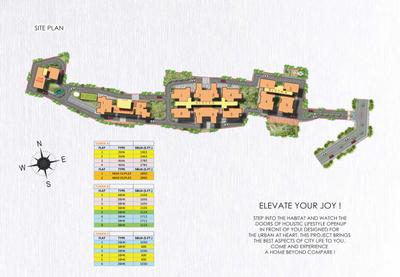 Project Image of 600.0 - 2890.0 Sq.ft 1 BHK Apartment for buy in The Habitat