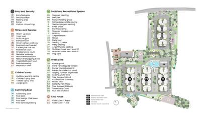 Project Image of 990.0 - 1286.0 Sq.ft 2.5 BHK Apartment for buy in Serene Heights