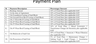 Project Image of 416.0 - 627.0 Sq.ft 2 BHK Apartment for buy in Realtech Nirman Khushi