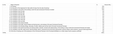 Project Image of 450.0 - 477.0 Sq.ft 2 BHK Apartment for buy in Sumer Prime