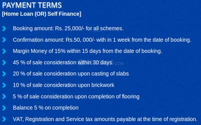Project Image of 1490.0 - 2736.0 Sq.ft 3 BHK Villa for buy in Modi Sunshine Park