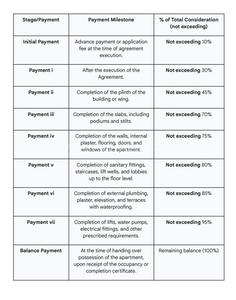 Kailash Kamdhenu Heights