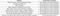 Aastha Saina Serenity Construction Linked Payment (CLP) 1