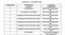 Shiv Shakti Appartment Construction Linked Payment (CLP) 1
