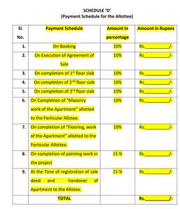 Aydin Signature 3 Construction Linked Payment (CLP) 1