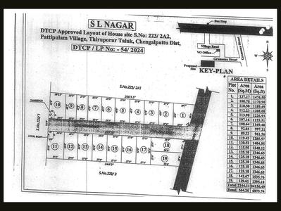 Project Image of 1154.0 - 1227.0 Sq.ft Residential Plot Plot for buy in SL Nagar