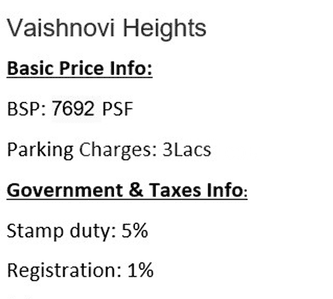 Project Image of 220.0 - 453.0 Sq.ft 1 BHK Apartment for buy in Vaishnovi Heights